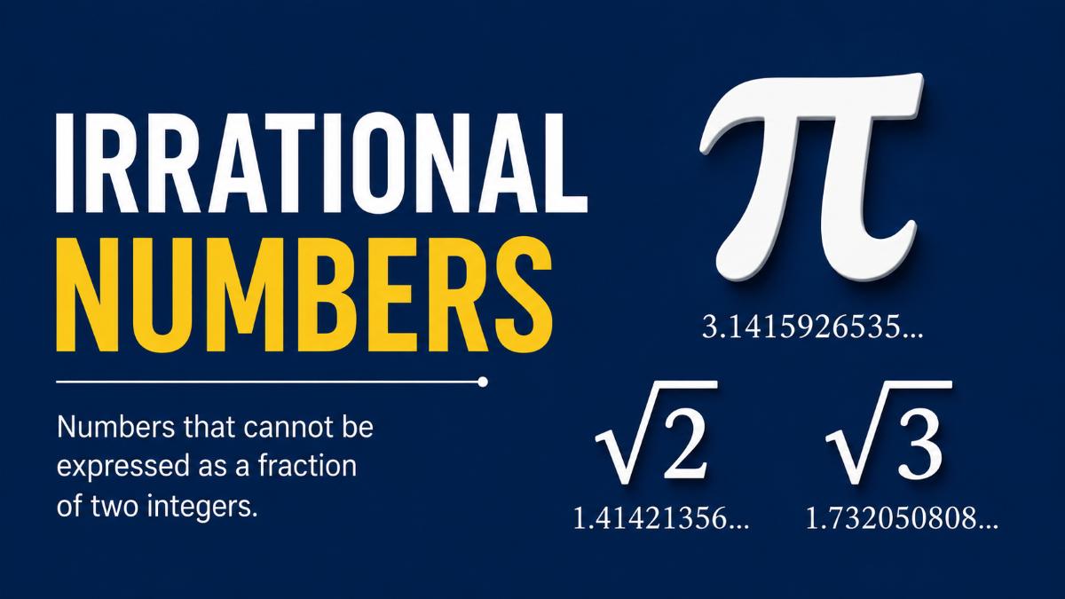 Feature image illustrating what is irrational numbers, showing examples such as pi (π), square root of 2 (√2), and square root of 3 (√3)