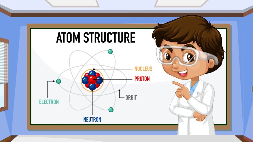 What is an atom